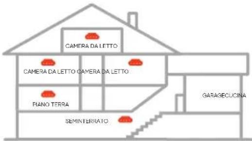 SAVS S10 - ATTENZIONE - 1