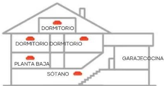 SAVS S10 - PRECAUCIÓN - 1
