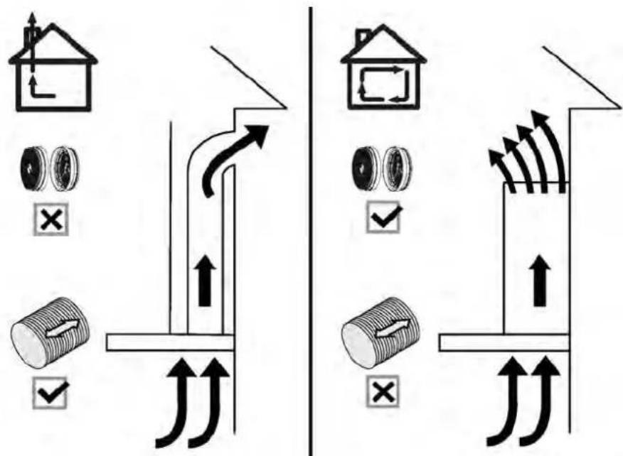 CIARRA CBCB6736N - Prepare for Installation: - 1