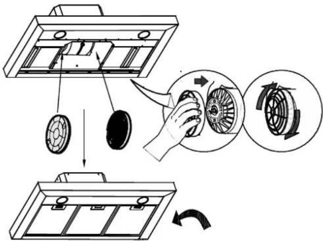 CIARRA CBCS6102 - Carbon Filter Installation (Recirculation) : - 2