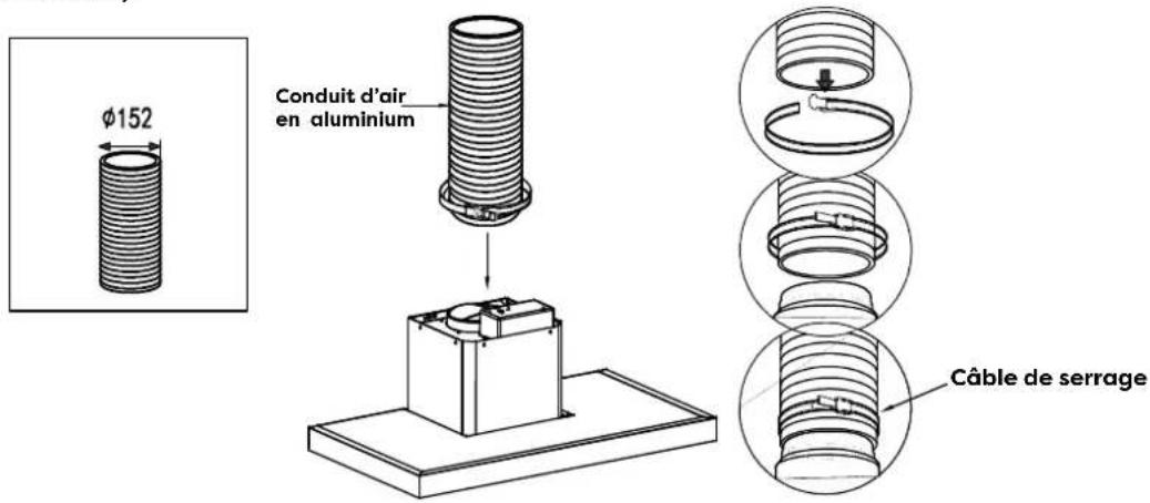 CIARRA CBCS6102 - REMARQUE: - 2