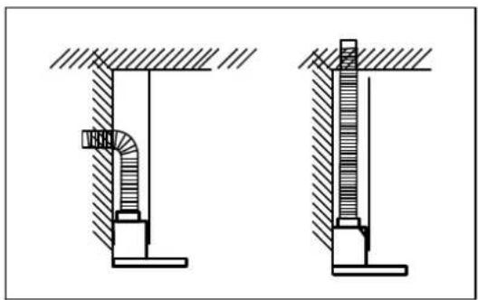 CIARRA CBCS6102 - Installation - 3
