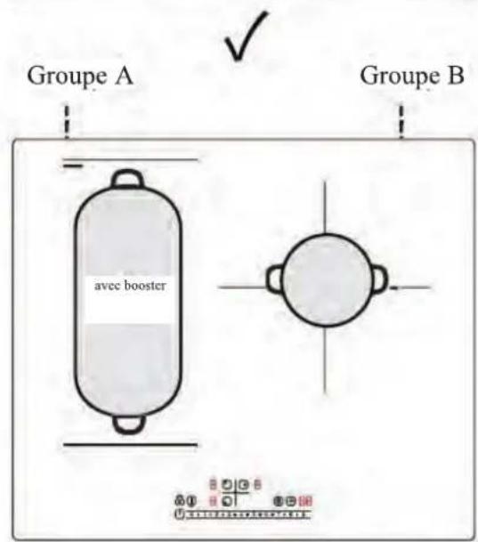CIARRA CBBIH3B - Cette table de cuisson à induction est dotée d'une fonction de protection automatique de l'alimentation, qui peut limiter la fonction d'appoint dans certaines zones de cuisson. - 8