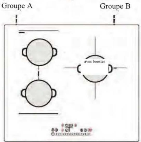 CIARRA CBBIH3B - Cette table de cuisson à induction est dotée d'une fonction de protection automatique de l'alimentation, qui peut limiter la fonction d'appoint dans certaines zones de cuisson. - 7