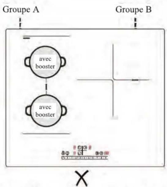 CIARRA CBBIH3B - Cette table de cuisson à induction est dotée d'une fonction de protection automatique de l'alimentation, qui peut limiter la fonction d'appoint dans certaines zones de cuisson. - 5
