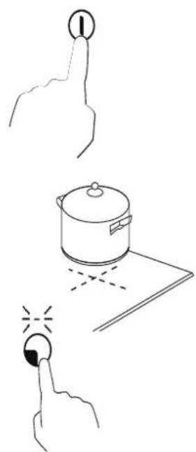 CIARRA CBBIH3B - Commencer à faire la cuisine - 1