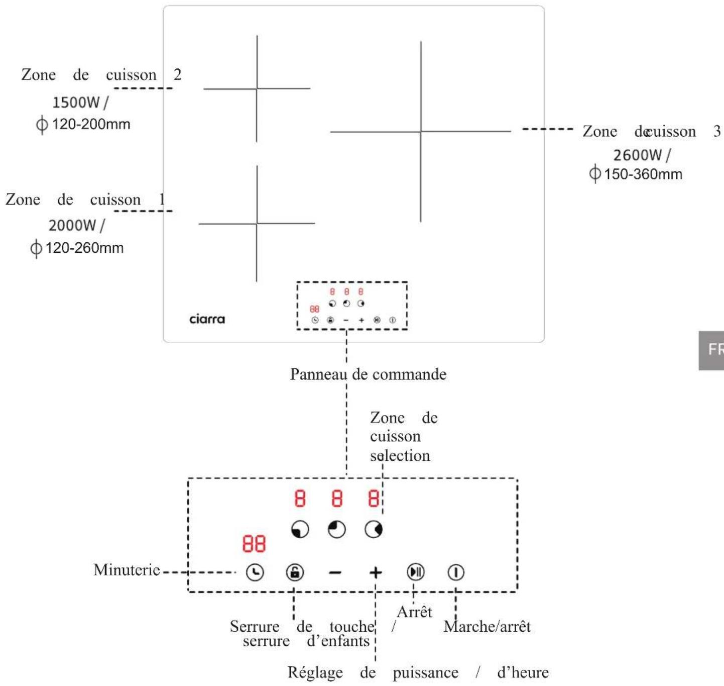 CIARRA CBBIH3B - Eléments de plaque de cuisson - 1