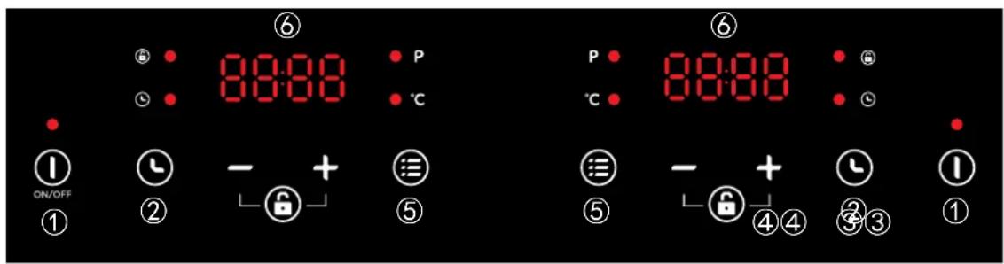 CIARRA CBTIH1 - Timer Function: - 1