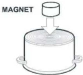 CIARRA CBTIH2 - Magnet test: - 1