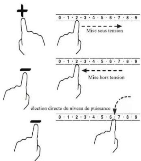 CIARRA CBBIH3BF - Commencer à faire la cuisine - 2