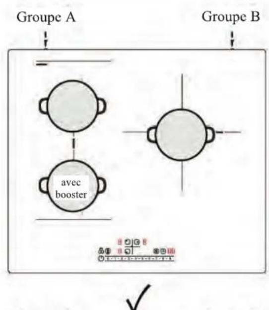 CIARRA CBBIH3BF - Cette table de cuisson à induction est dotée d'une fonction de protection automatique de l'alimentation, qui peut limiter la fonction d'appoint dans certaines zones de cuisson. - 3