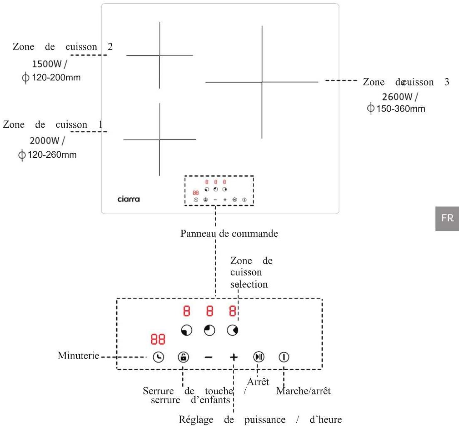 CIARRA CBBIH3BF - Éléments de plaque de cuisson - 1