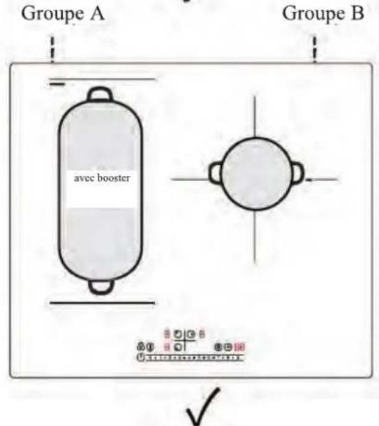 CIARRA CBBIH3BF - Cette table de cuisson à induction est dotée d'une fonction de protection automatique de l'alimentation, qui peut limiter la fonction d'appoint dans certaines zones de cuisson. - 5