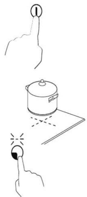 CIARRA CBBIH3BF - Commencer à faire la cuisine - 1