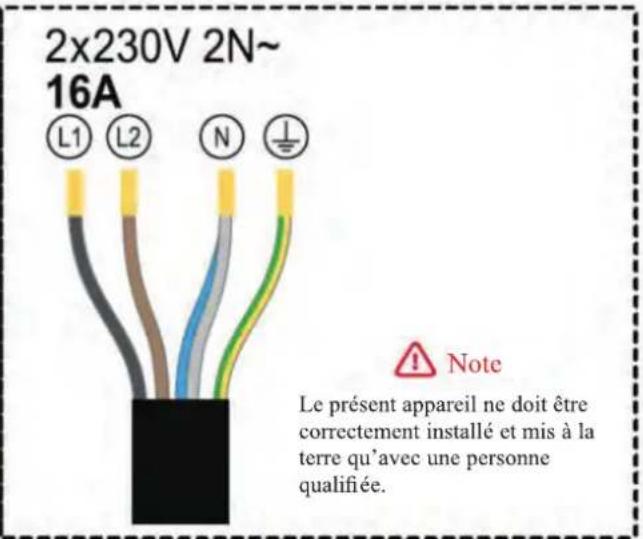 CIARRA CBBIH3BF - Connexion de la plaque de cuisson au réseau - 2