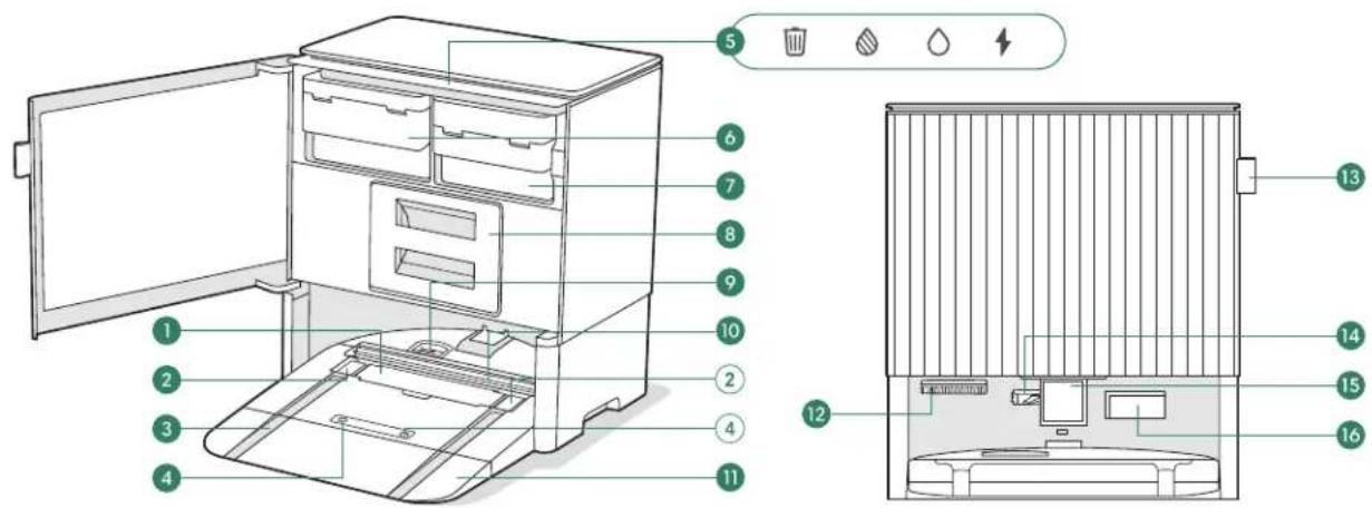 IROBOT Roomba Combo 10 Max - À propos de votre base - 1