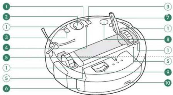 IROBOT Roomba Combo 10 Max - Vue de dessous - 1