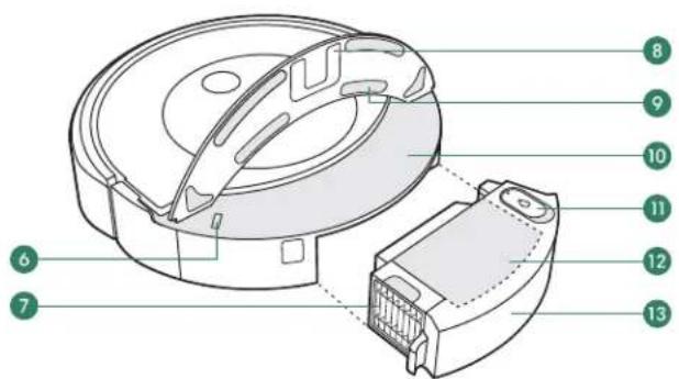 IROBOT Roomba Combo 10 Max - À propos de votre robot - 2