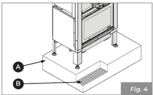 Palazzetti Ecomonoblocco mX - AVERTISSEMENTS POUR LA SÉCURITÉ - 2