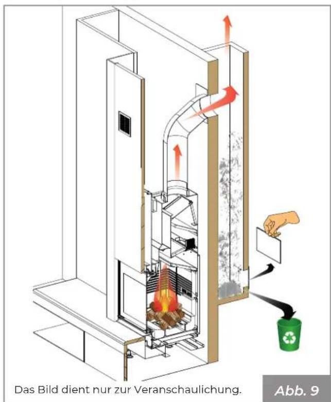 Palazzetti Ecomonoblocco mX - Rauchabzugssystem - 3
