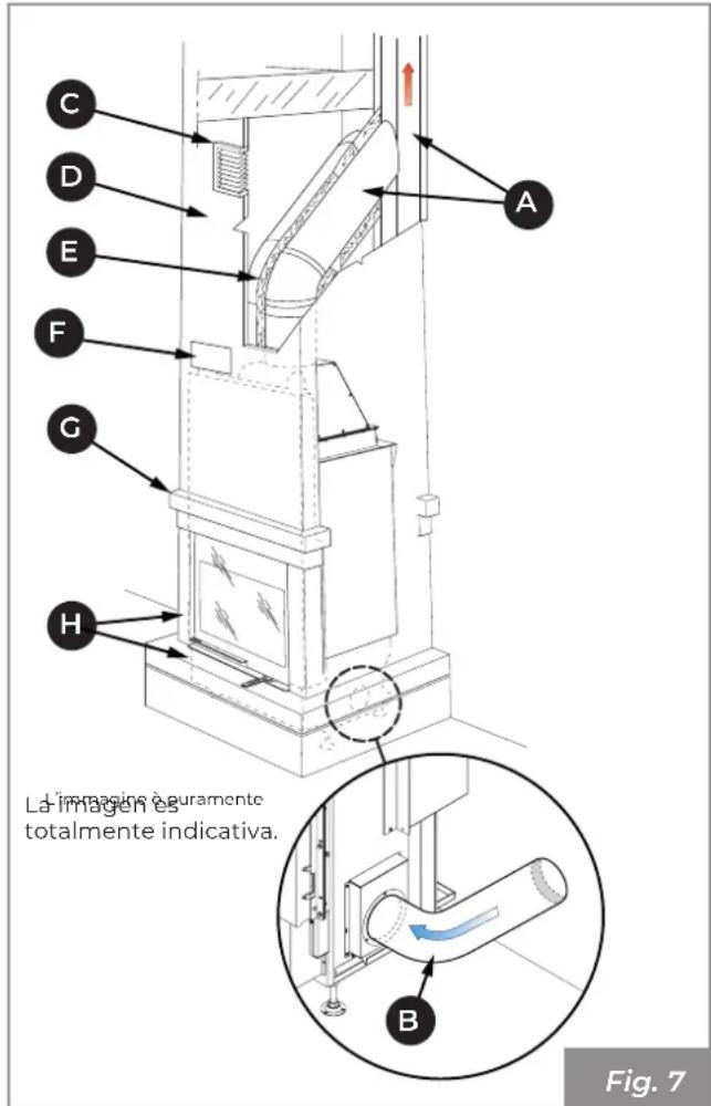 Palazzetti Ecomonoblocco mX - Esquema de montaje - 3