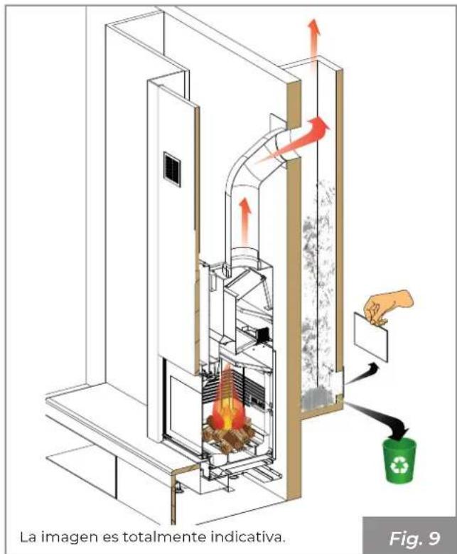 Palazzetti Ecomonoblocco mX - Sistema de evacuación de humos - 3