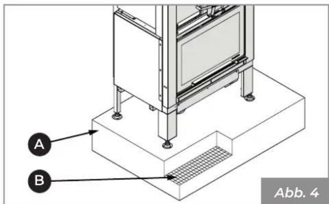 Palazzetti Ecomonoblocco mX - ALLGEMEINES 39 - 2