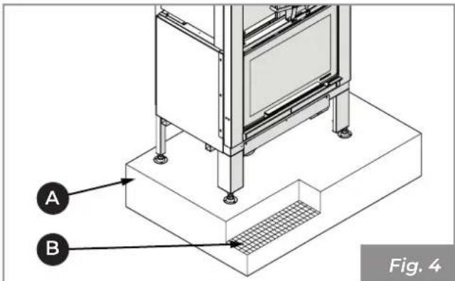 Palazzetti Ecomonoblocco mX - 2