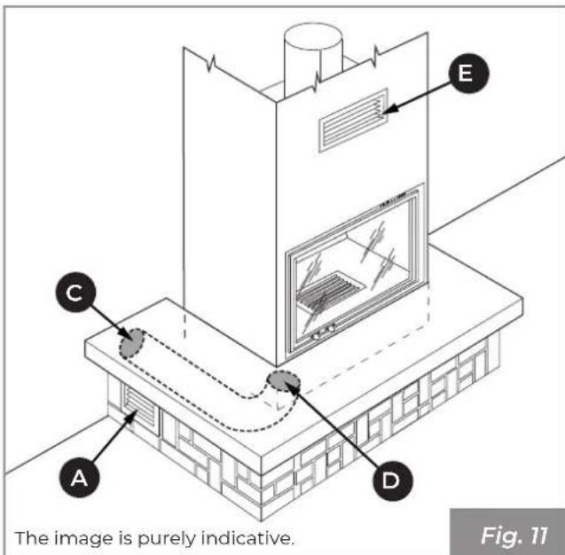 Palazzetti Ecomonoblocco mX - Air intake - 2