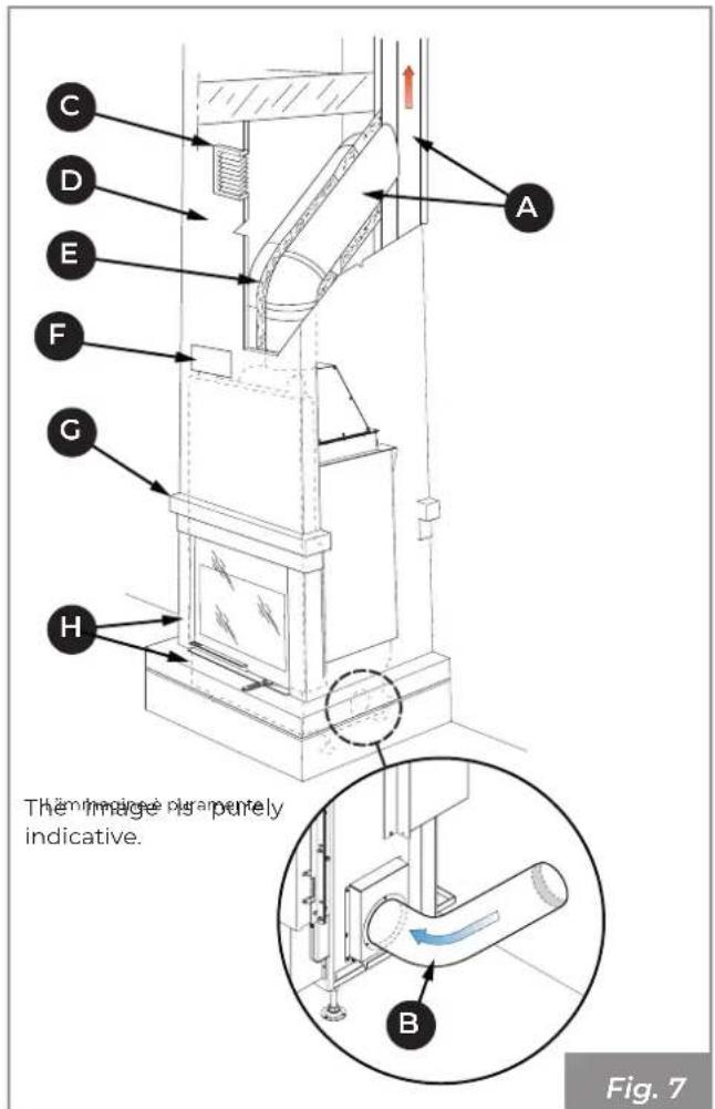 Palazzetti Ecomonoblocco mX - Assembly diagram - 4