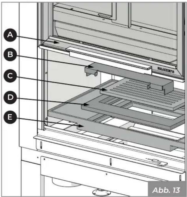 Palazzetti Ecomonoblocco mX - Demontage des Kohlenbeckens - 1