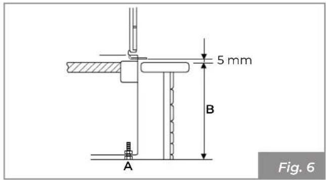 Palazzetti Ecomonoblocco mX - Levelling of the appliance - 1