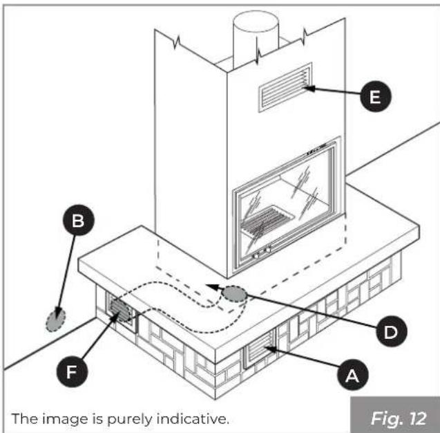 Palazzetti Ecomonoblocco mX - Air intake - 3