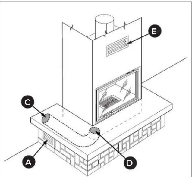 Palazzetti Ecomonoblocco mX 25:9F - Air intake - 3
