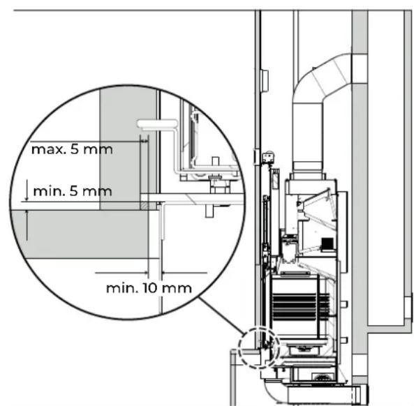 Palazzetti Ecomonoblocco mX 25:9F - Provisorische Aufstellung - 1