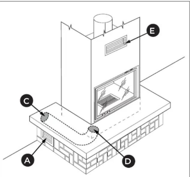 Palazzetti Ecomonoblocco mX 25:9F - Presa d'aria - 3