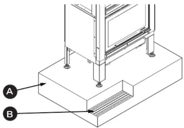 Palazzetti Ecomonoblocco mX 25:9F - Verifica piano d'appoggio - 3