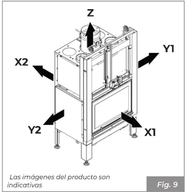Palazzetti Ecomonoblocco mX 25:9F - Lugar de instalación - 1