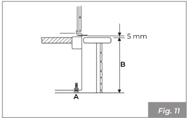 Palazzetti Ecomonoblocco mX 25:9F - Nivelación del aparato - 1