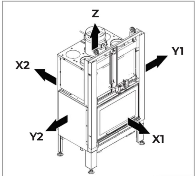 Palazzetti Ecomonoblocco mX 25:9F - Luogo d'installazione - 1