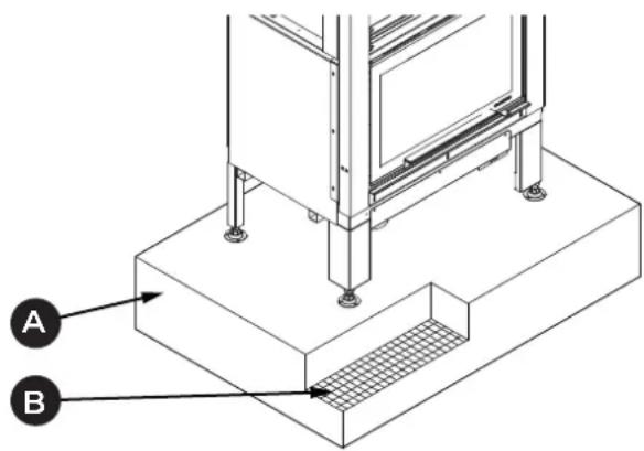 Palazzetti Ecomonoblocco mX 25:9F - Prüfen der Auflagefläche - 3