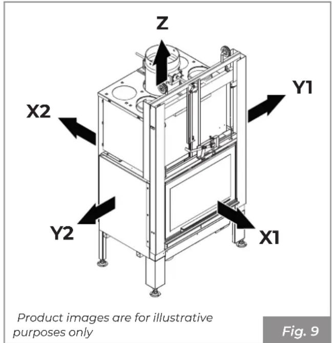 Palazzetti Ecomonoblocco mX 25:9F - Place of installation - 1