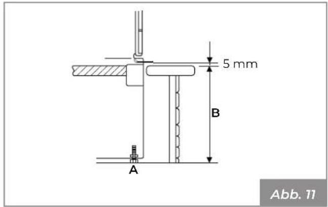 Palazzetti Ecomonoblocco mX 25:9F - Nivellierung des Geräts - 1