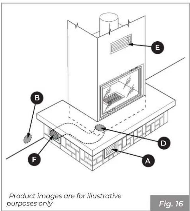 Palazzetti Ecomonoblocco mX 25:9F - Air intake - 4