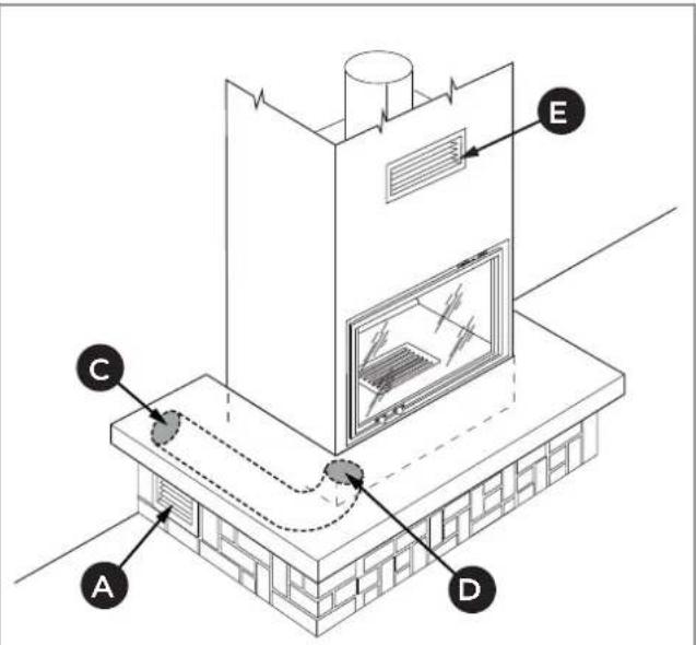 Palazzetti Ecomonoblocco mX 25:9F - Lufteinlass - 3
