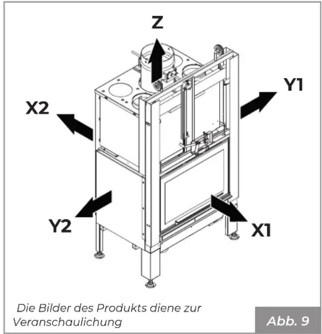 Palazzetti Ecomonoblocco mX 25:9F - Sicherheitsvorkehrungen - 2