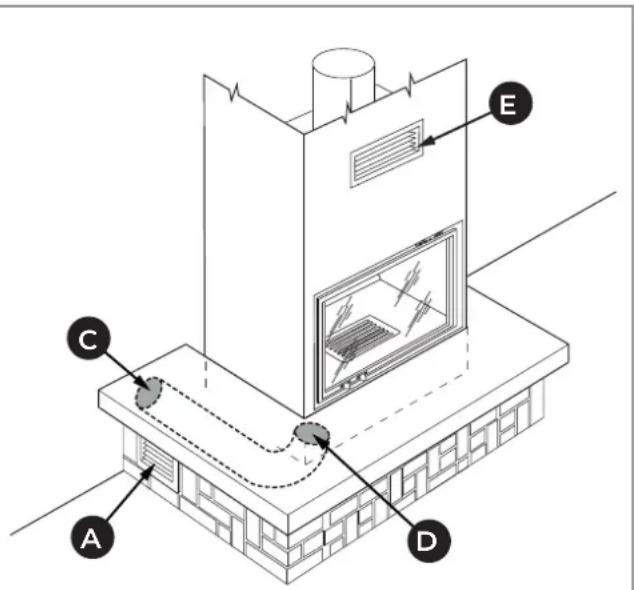 Palazzetti Ecomonoblocco mX 25:9F - Toma de aire - 3