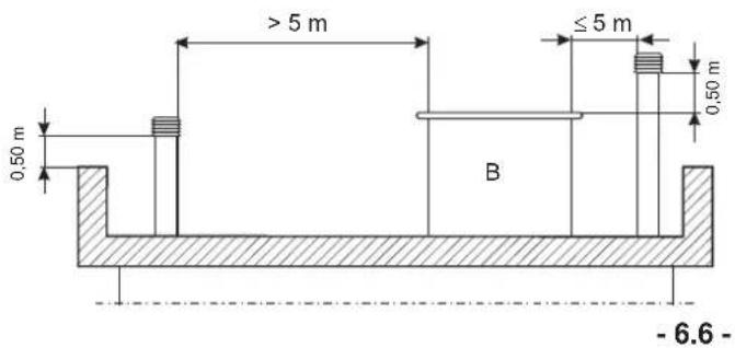 Palazzetti Ecomonoblocco EM16:9 3D - DOUBLE the internal one of the flue. - 3
