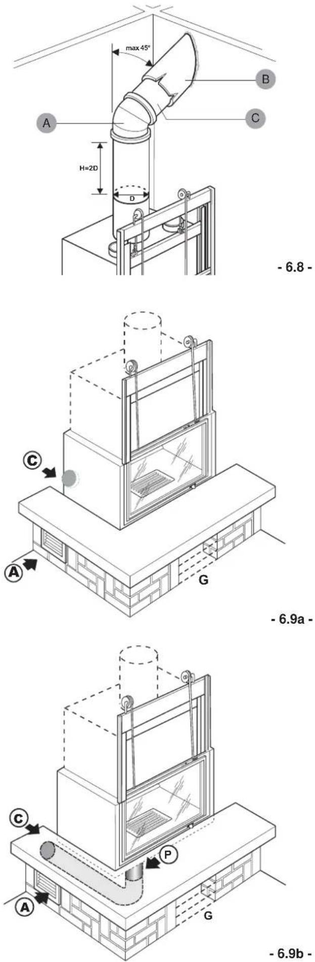 Palazzetti Ecomonoblocco EM16:9 3D - Conducto de aire comburente - 2