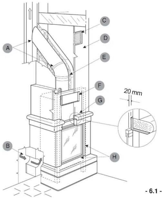 Palazzetti Ecomonoblocco EM16:9 3D - ASSEMBLY DIAGRAM - 1